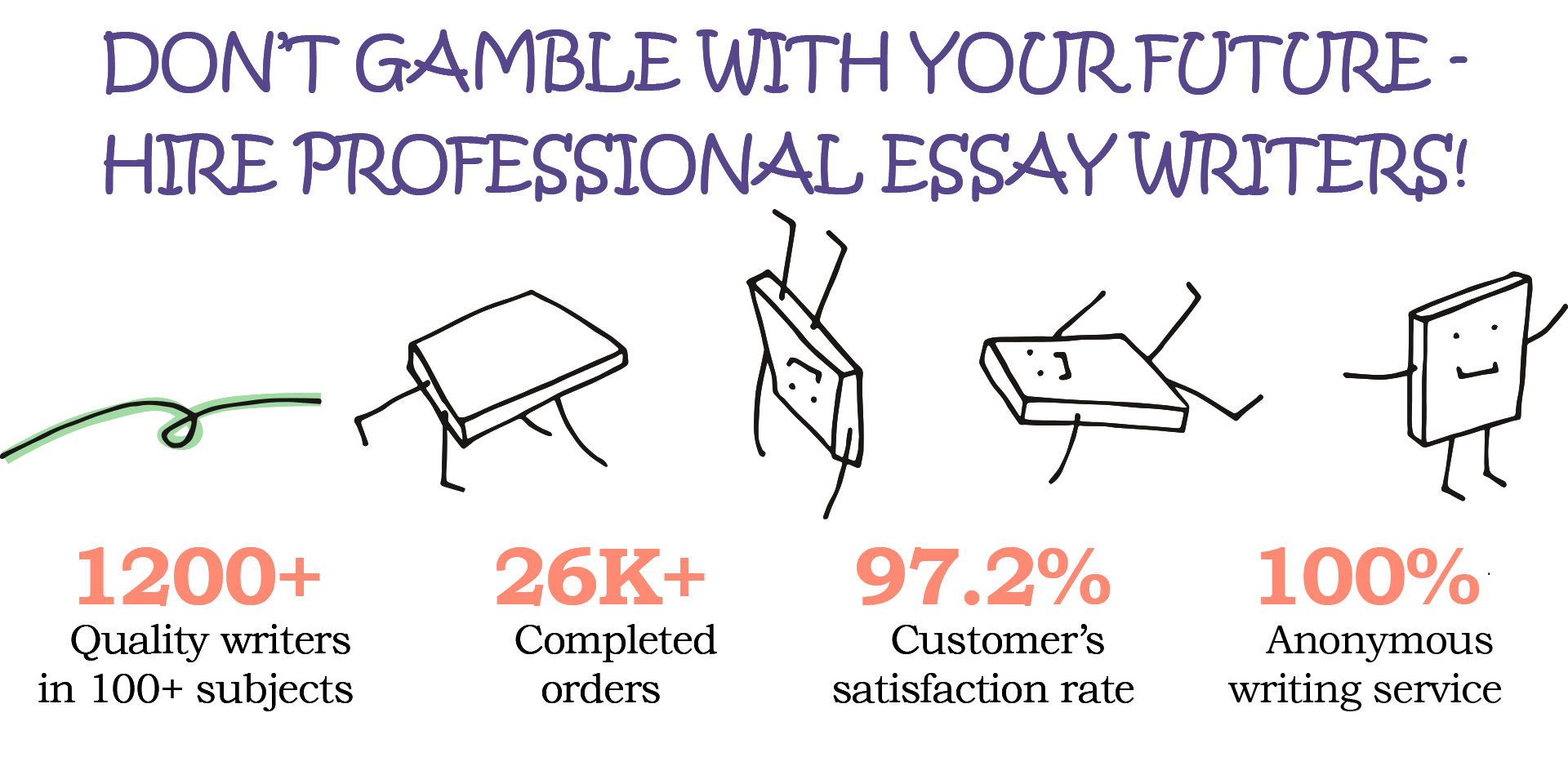 How To Make Money From The professional essay writers Phenomenon